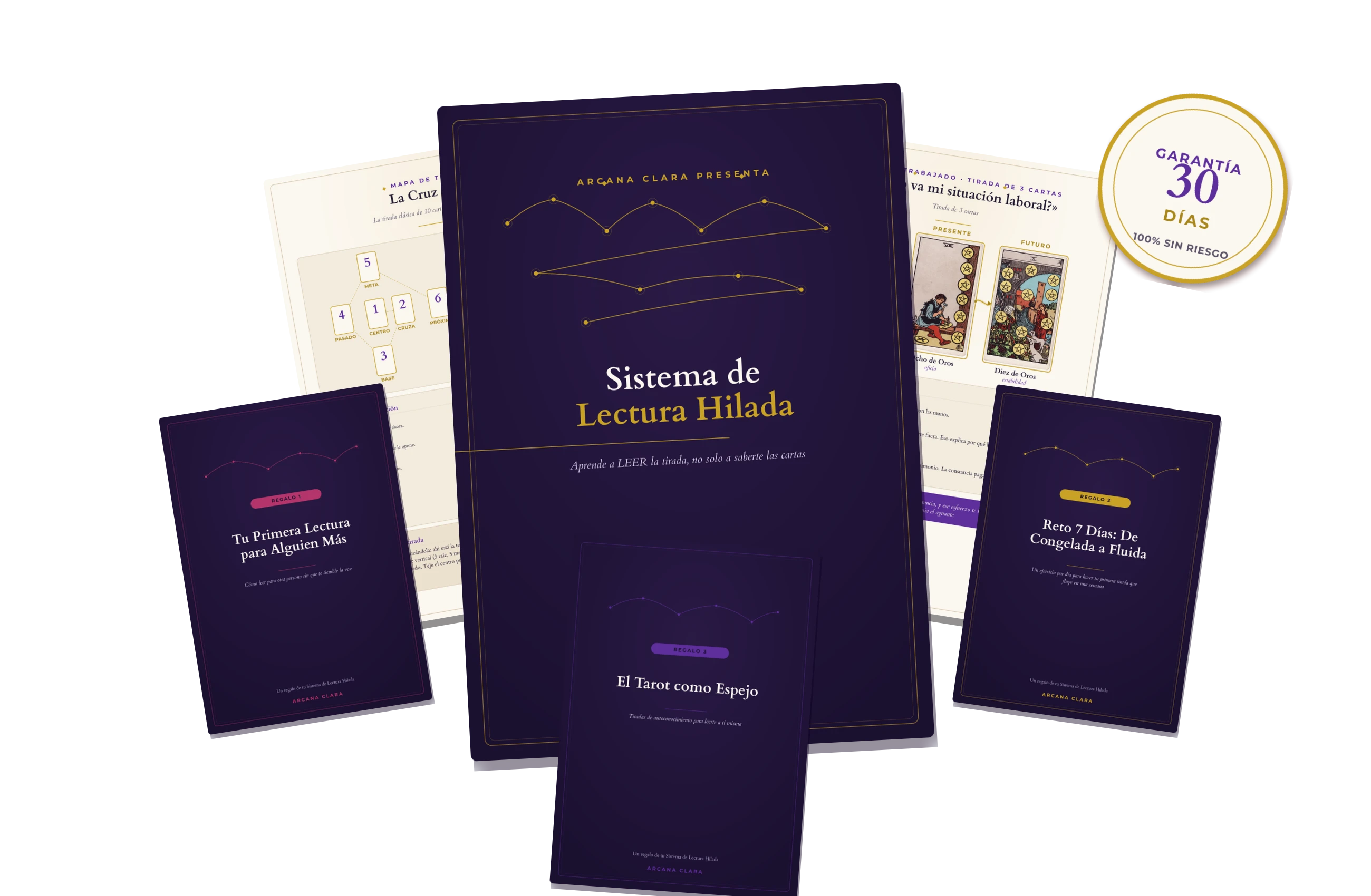 El Sistema de Lectura Hilada completo con sus 3 regalos y el sello de garantía de 30 días.